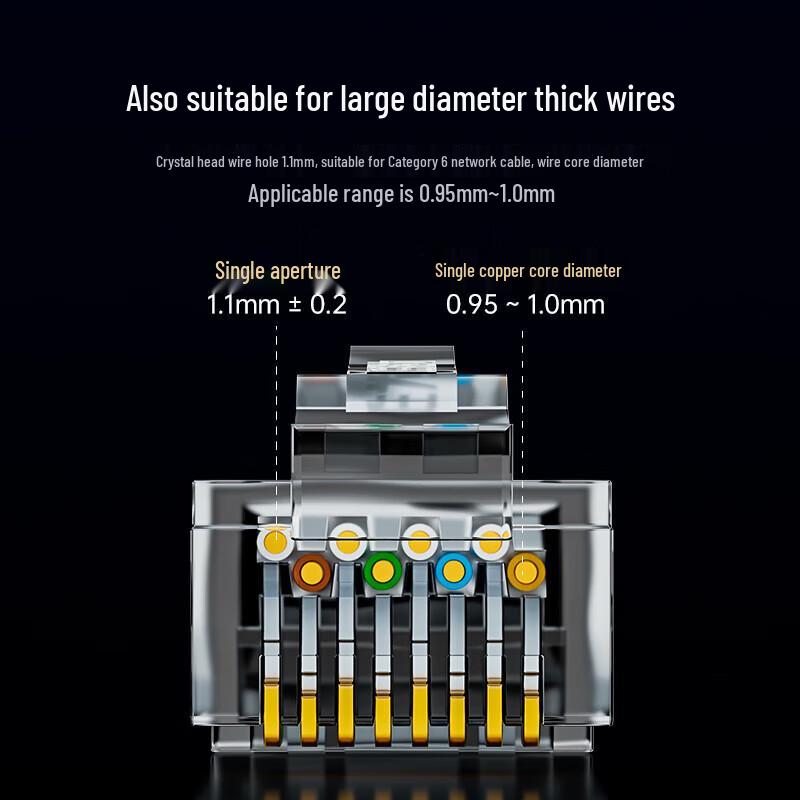 Shengwei Cat6 RJ45 Gold-Plated Ethernet Connectors