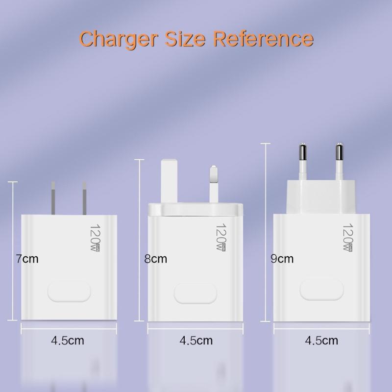 Быстрое зарядное устройство 120 Вт с вилкой UK/EU/US, двойные порты USB-A и USB-C, сверхбыстрая зарядка для дома, офиса, путешествий