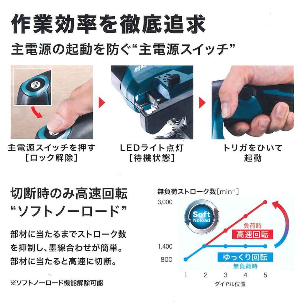 Makita Аккумуляторная лобзиковая пила 18 В продается в комплекте с аккумулятором JV184DZK/зарядным устройством отдельно/кейсом