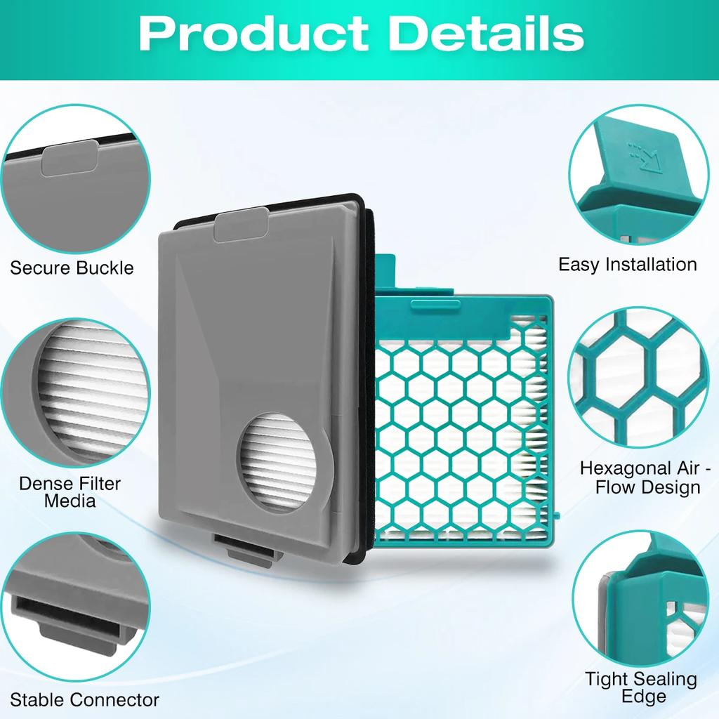 Набор фильтров - Совместим с пылесосами Miele Boost CX1 - Сменный фильтр SF-HY 60 и CX-FSF - Идеально подходит для аллергиков