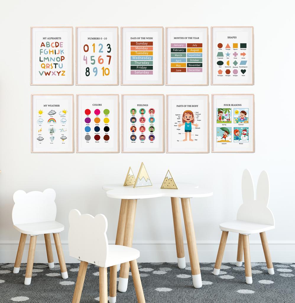 Traceease 10 Educational Posters for Classroom Decor & Kindergarten Homeschool Supplies Baby, Laminated Preschool Learning Chart Materials