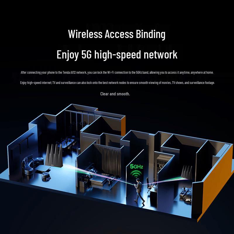 Домашний Wi-Fi 6+ гигабитный роутер Tenda AX3000 (Китайская версия)