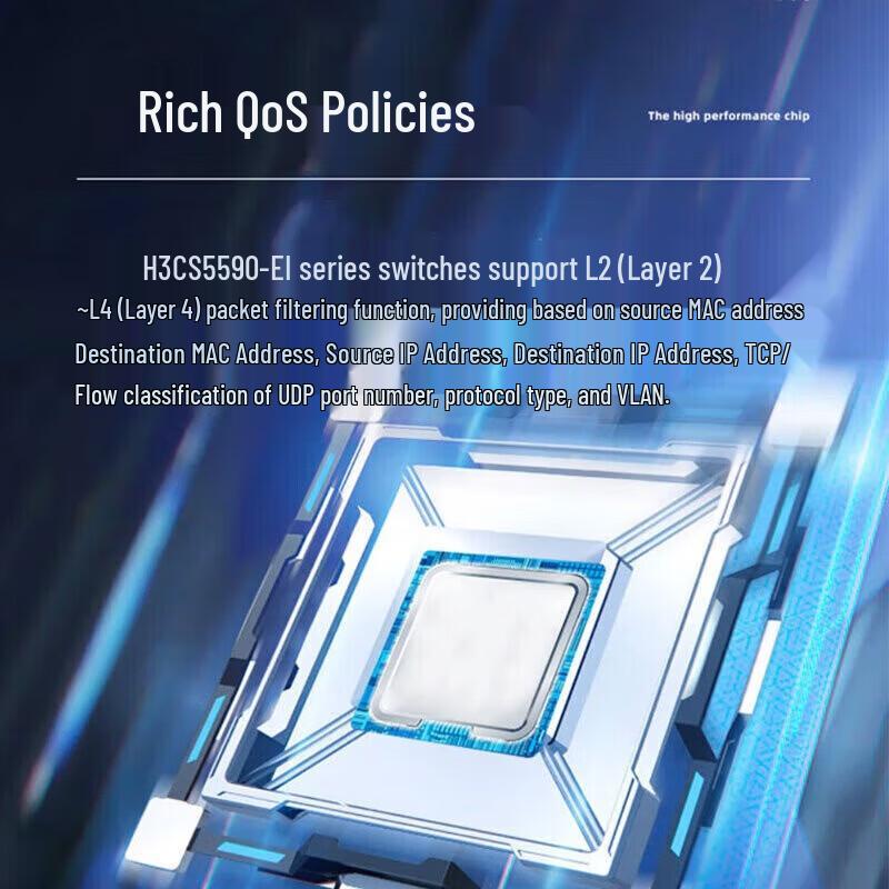 H3C S5590-28S8XC-EI Core Switch