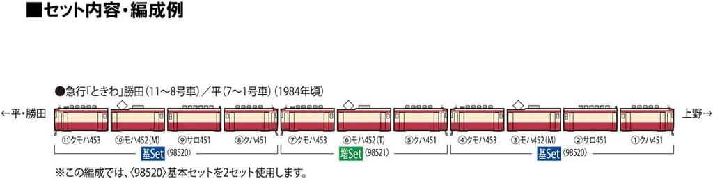 TOMIX N Gauge JNR 453 Series Tokiwa Дополнительный набор 98521 Модель поезда железной дороги