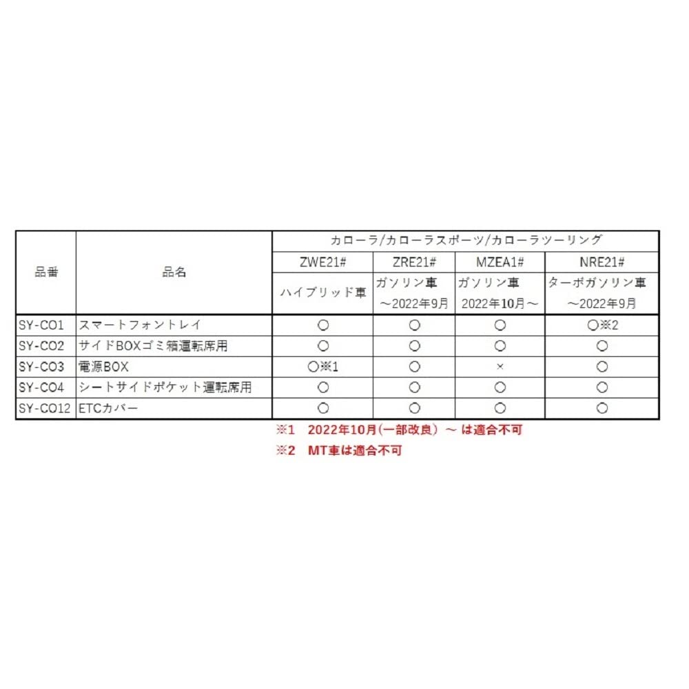 Tsuchiya Yac SY-CO12 Товары для конкретного автомобиля Toyota 210 Series Corolla Встроенная крышка для ETC, Черный,