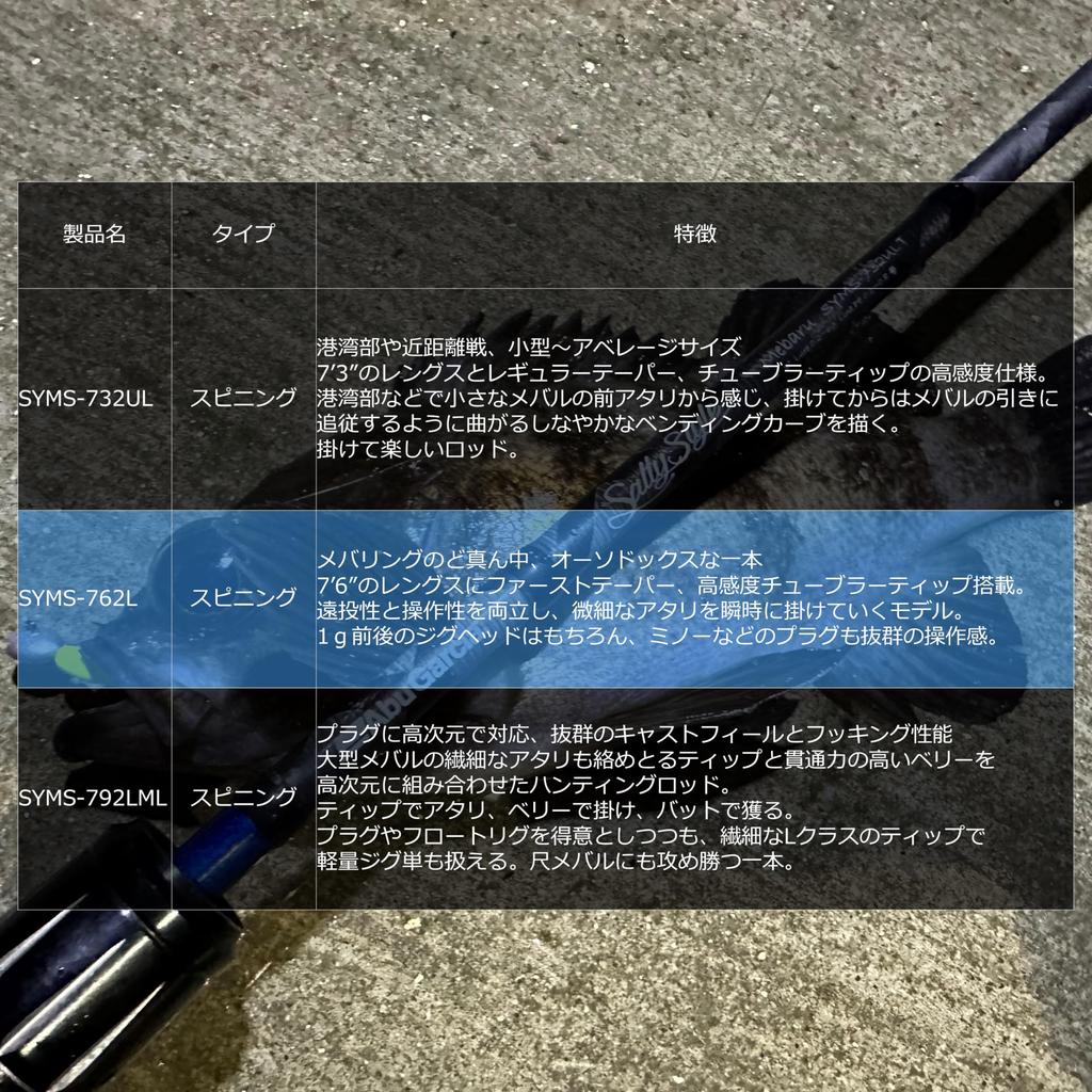 Abu Garcia Sstyle соленый морской окунь 2 шт SYMS-762L