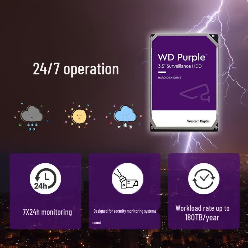 Жесткий диск для видеонаблюдения Western Digital WD Purple