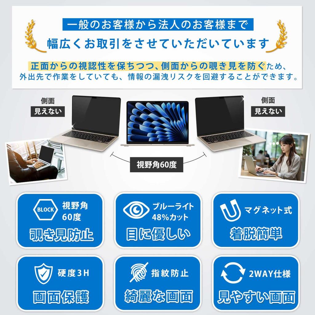 PC Filter Specialty Workshop: MacBook Air 13.6-inch (2025 M4 / 2024 M3 / 2022 M2) Compatible, Privacy Screen Protector with Magnetic Window.
