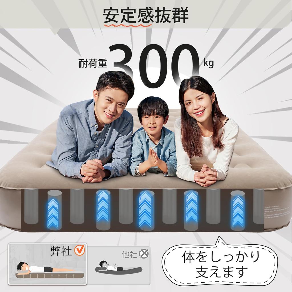 Kotesoto Air Double Air Electric Air Air Camping Electric Air Air For For Home Disaster For Грузоподъемность 198 см x 125 см x 25 см 300 кг Кровать, Размер, Кровать,