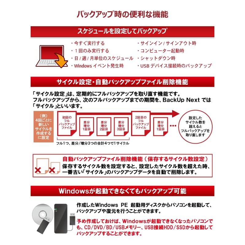 HD Revolution/BackUp Next Версия 6 Стандартная на 1 устройство