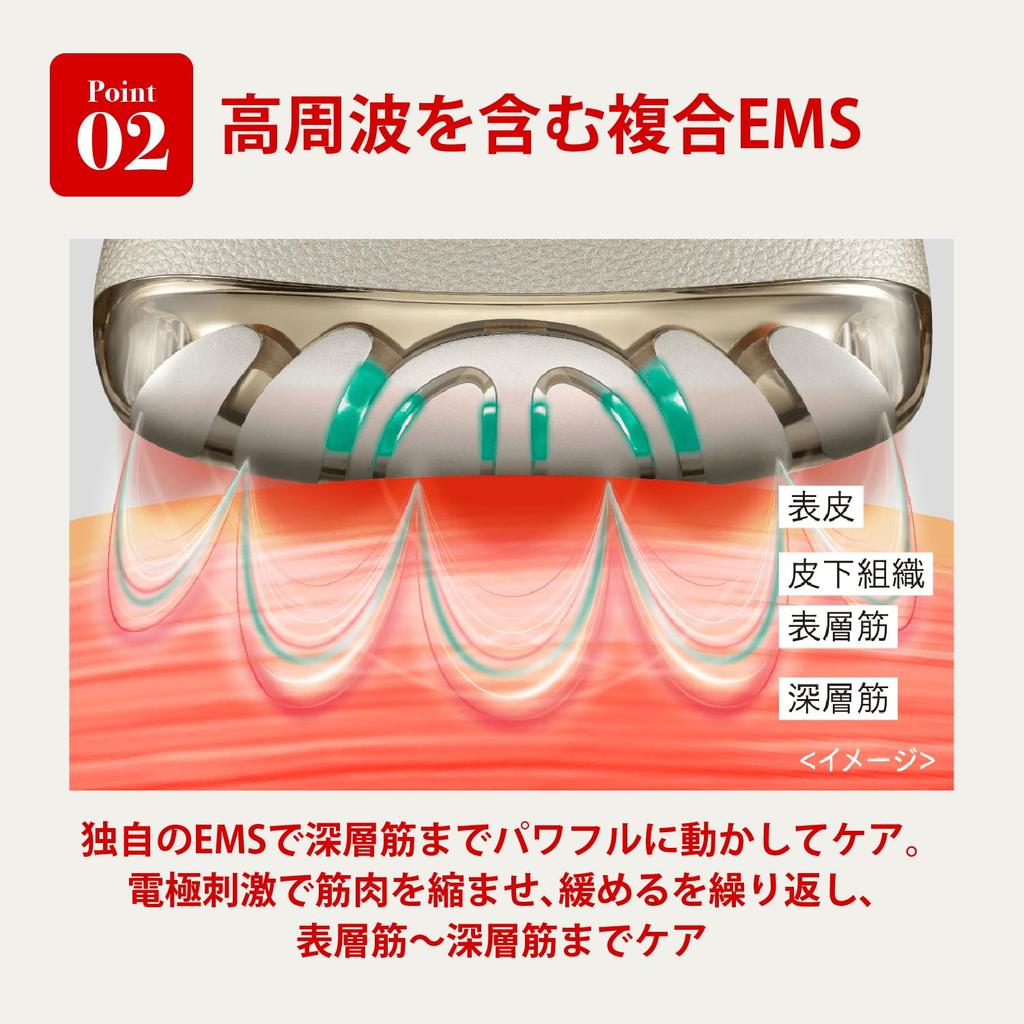 Аппарат для красоты лица Liftology Lift EMS YJFD1N Gold YA-MAN