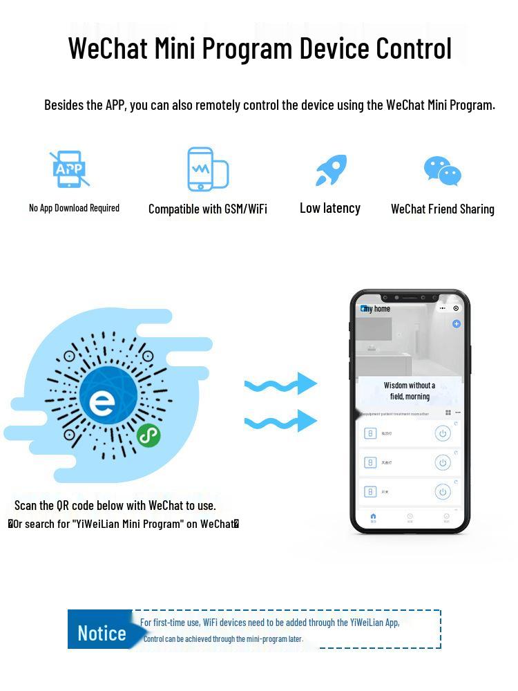Простой умный Wi-Fi выключатель: Мини-автоматический выключатель скрытого монтажа, не требует подключения проводов, совместим с Alexa, мобильный таймер и двойное управление.