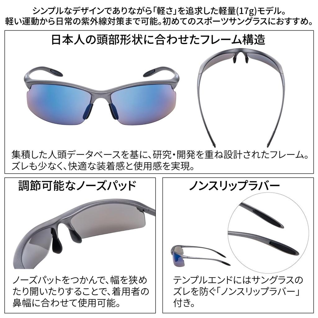 Спортивные поляризационные солнцезащитные очки Airless Move GMR Gunmetal Mirror x Polarized Smoke Lens Свободный размер [SWANS] SAMV-1051 Gunmetal/Blue