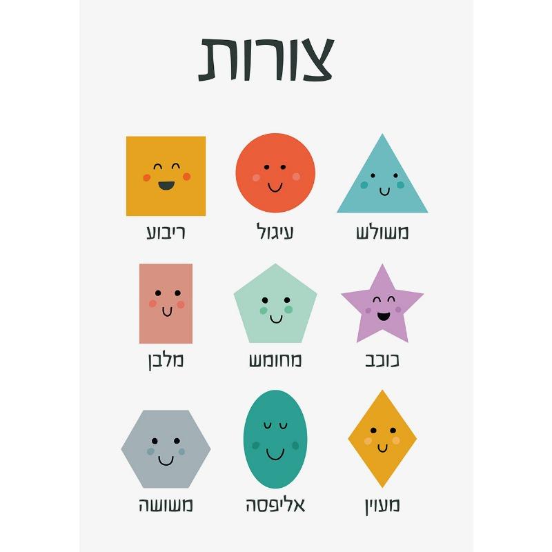 Еврейские буквы Алфавит Еврейские цифры Дневное время Настенное искусство Холст Живопись Скандинавские постеры и принты Настенные картины Декор детской комнаты