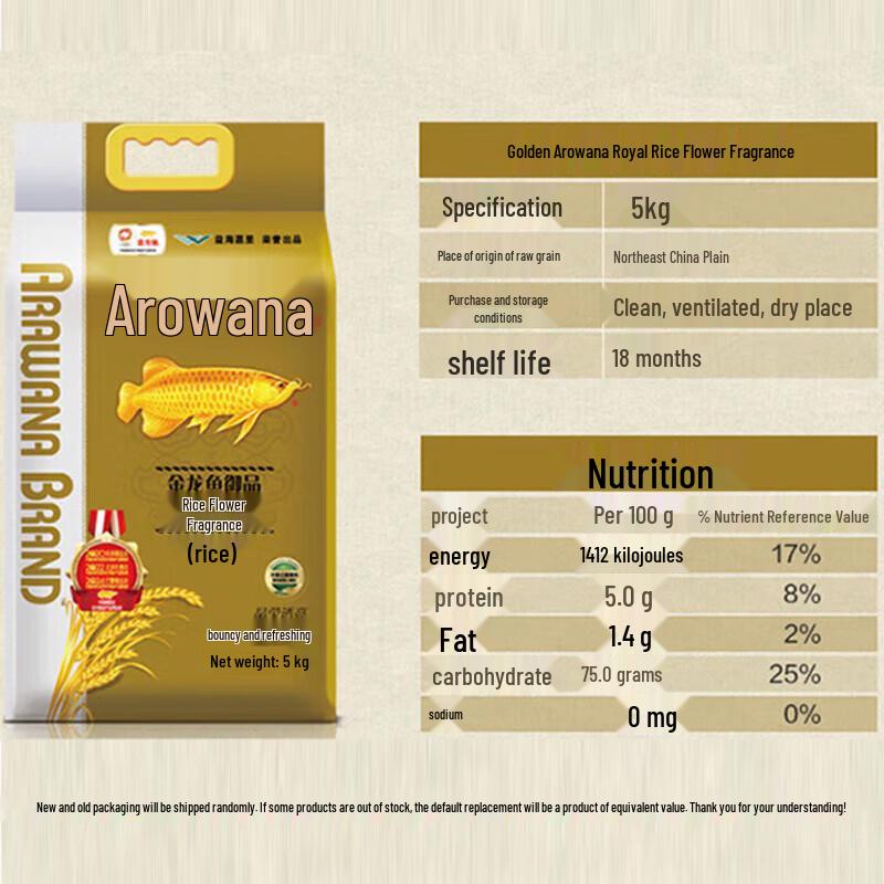 Набор: Крем для рук Mentholatum Bluebell и Императорский рис Арована