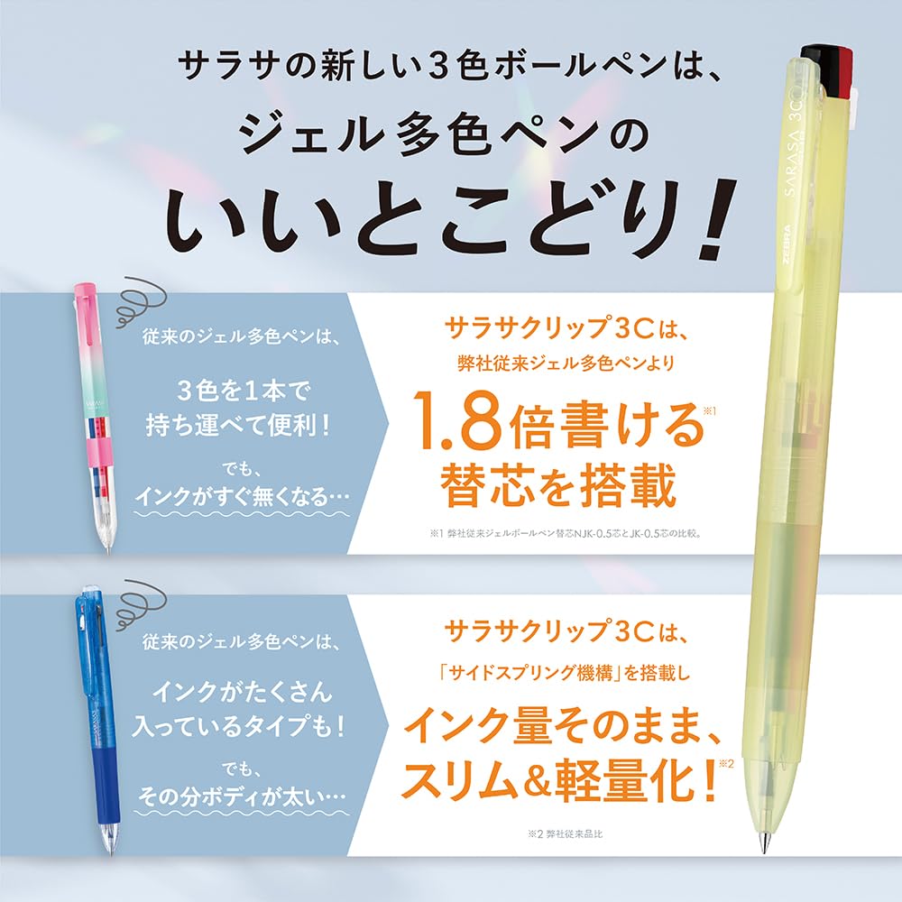 Шариковая ручка Zebra Sarasa Clip 3C Clear 3-цветная, Цвет, 0,4 мм, Розовый, J3JS5-C-P