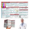 EKG Pocket Guide EKG Rhythm Interpretation Double-Sided Pocket Reference Card Tri-Fold Study Book for Students Nurses