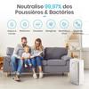 Purificateur d'air - PRO BREEZE - 5 en 1 - Filtre True HEPA - Filtre à Charbon - CADR 218m³/h