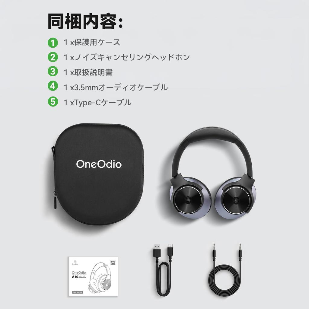Беспроводные Bluetooth-наушники OneOdio A10, 50 часов работы, с функцией быстрой складываемости, время воспроизведения, 5.2, микрофон на чашке, зарядка,