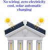 Steady Bright Illumination Solar Wall Lamp High Bright Home Exterior Light  Outdoor Spaces
