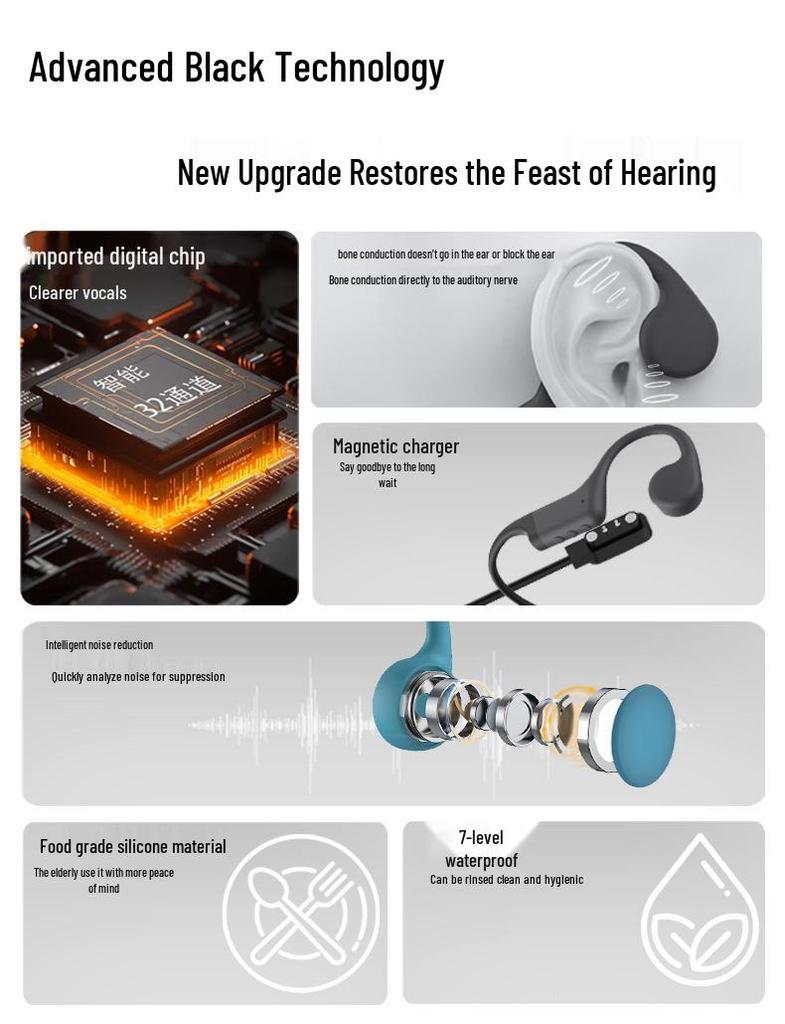 Силиконовые наушники с костной проводимостью Bluetooth для умеренной и тяжелой потери слуха (Заушный, Пожилой)