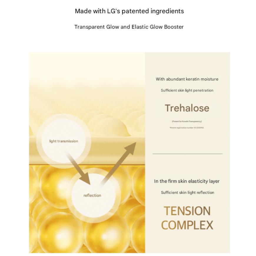 Ohui The First Geniture Пенка для умывания 200 мл  (3 варианта)