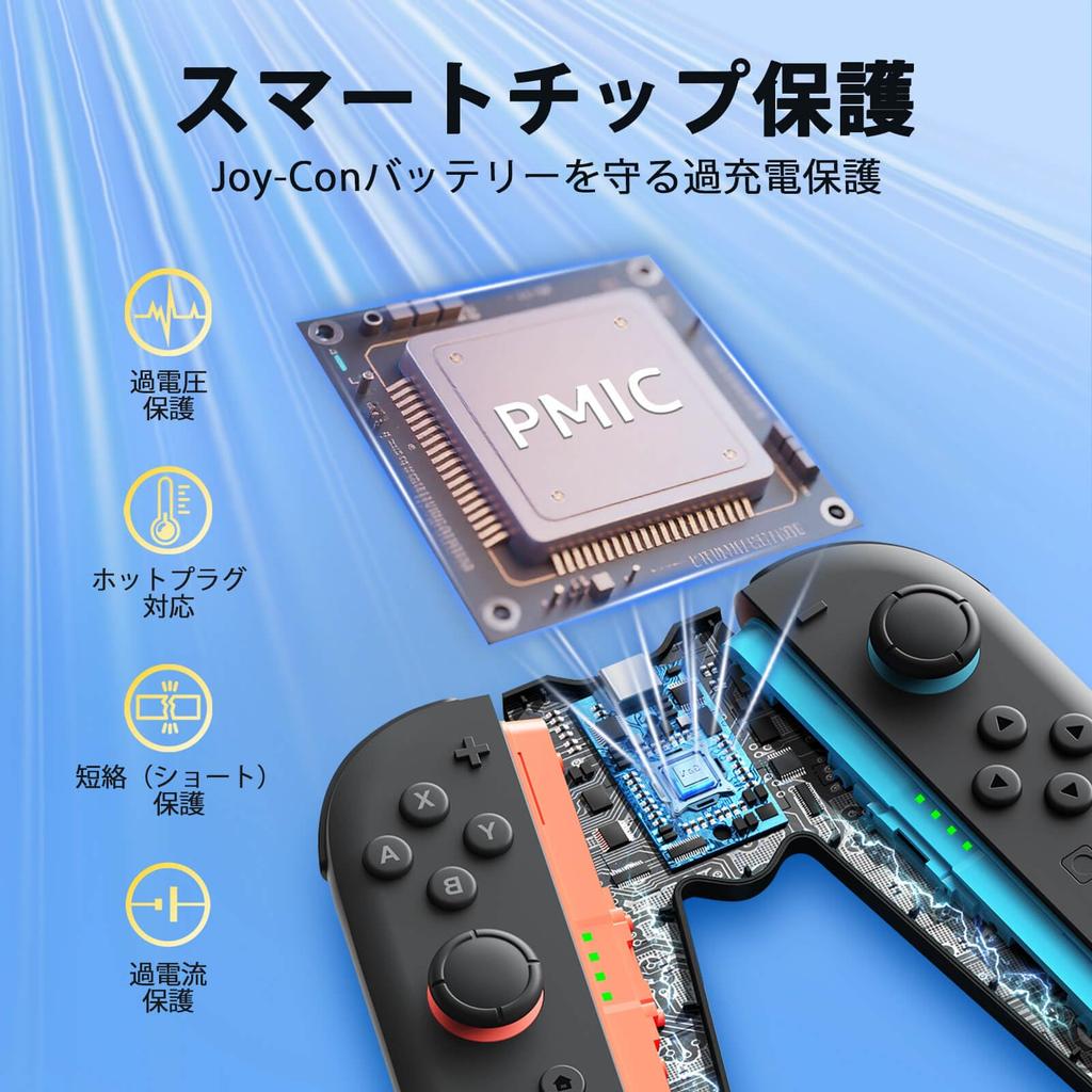 Зарядная рукоятка Jemdo с 2025 для легкой светодиодной зарядки, сверхбыстрая зарядка во время зарядки, в комплекте зарядный кабель (Совместимые модели)