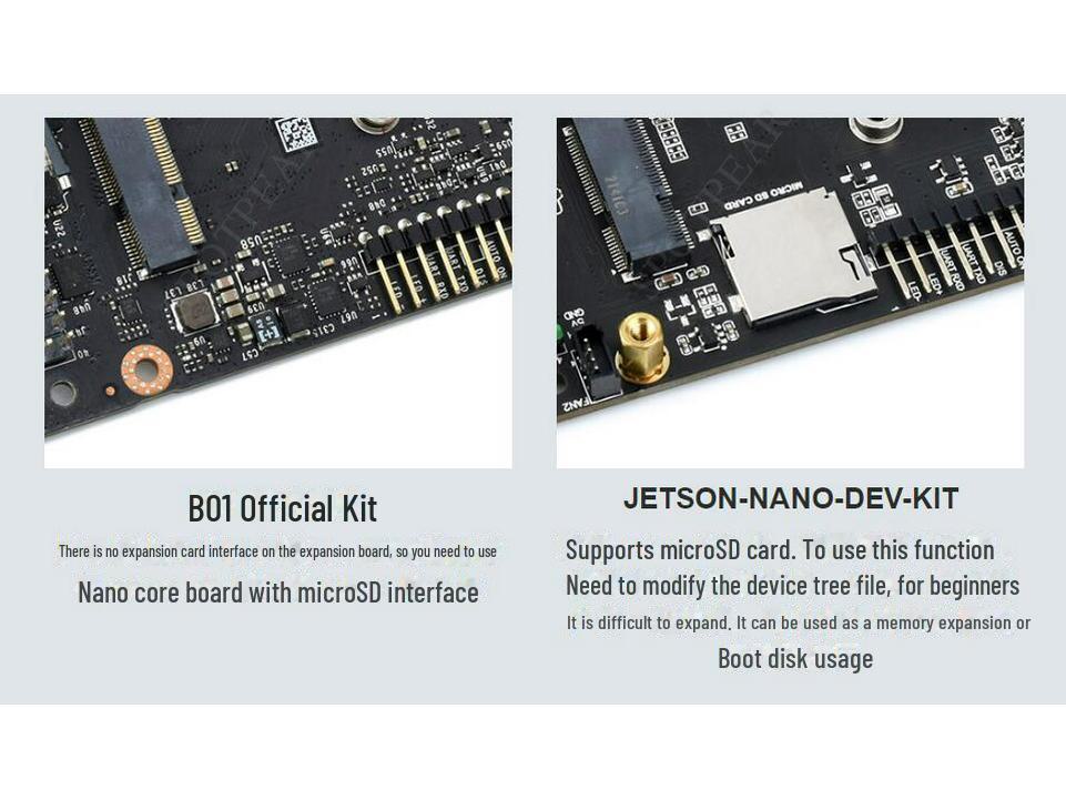 Плата расширения для разработки ИИ Jetson Nano B01 Альтернатива