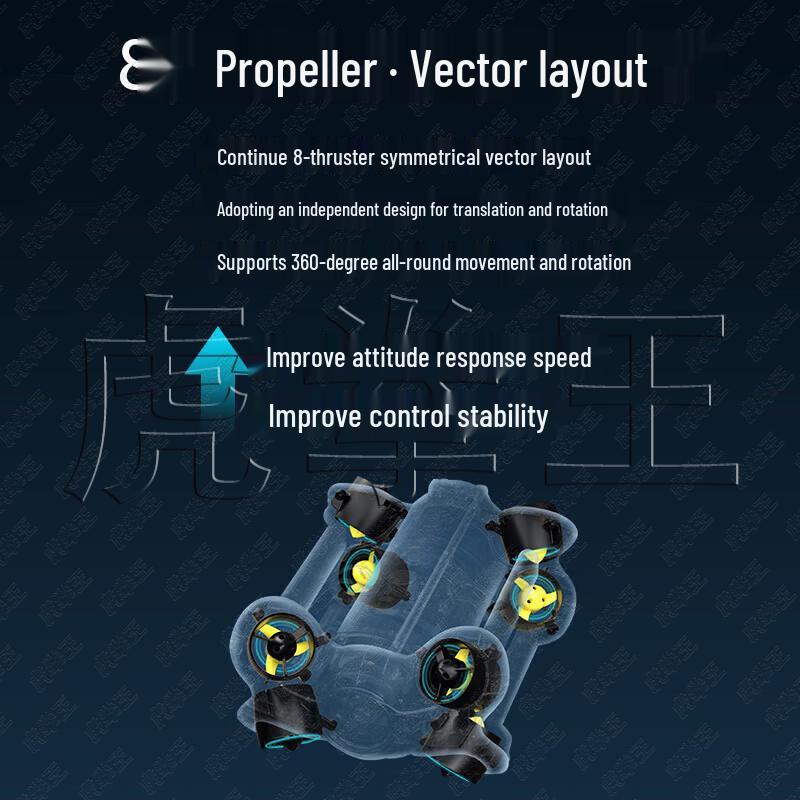 Hu Quan Wang P100S Professional Underwater ROV