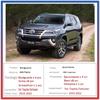 Крыло для Toyota Fortuner SW4 AN150 AN160 2015 ~ 2022 MK2, передние и задние колеса, брызговики, брызговики, автомобильные аксессуары