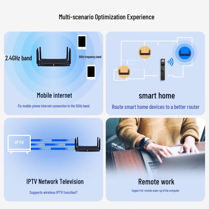 TP-Link WiFi 7 AX7200 Gaming Router (CN version)