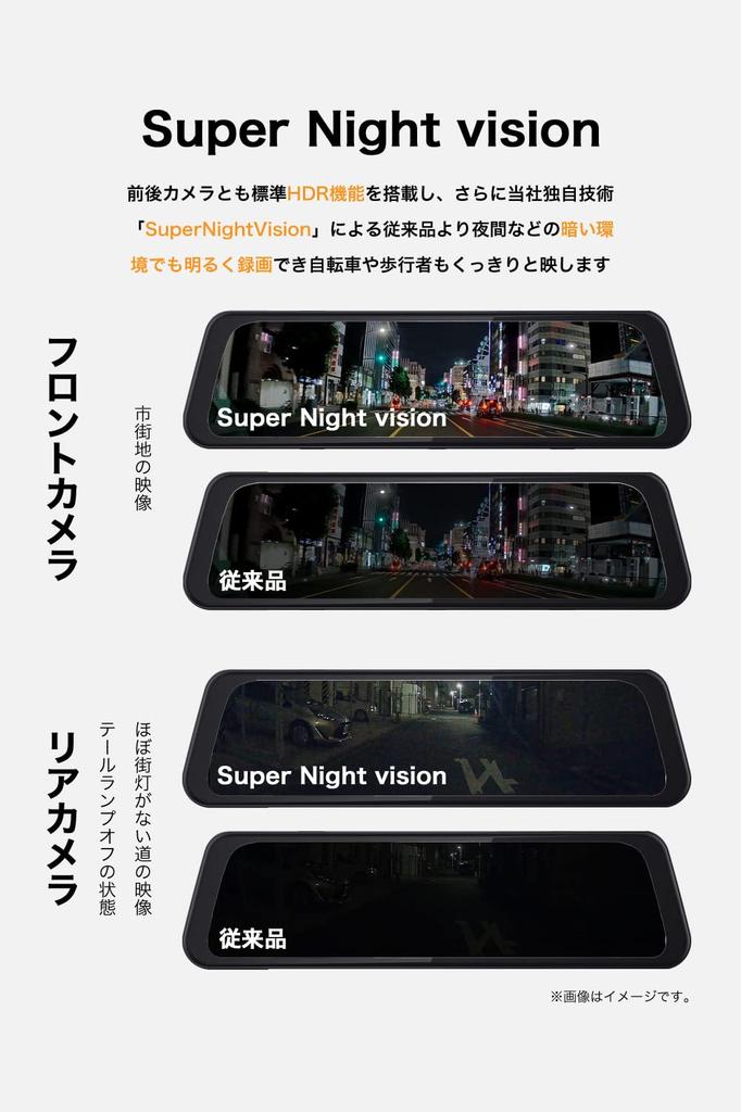 Higashi модель 2K million Привод зеркала передний и внутренний привод цифровой внутренний привод передний и задний оборудованы постоянным ударом парковочный шум full HD