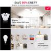E27 Fan Shape Foldable 28W LED Bulb AC220V/110V Deformation for Home Ceiling Lights Warehouse and Garage White Light 6500K Bulb