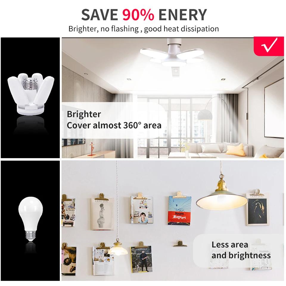 E27 Fan Shape Foldable 28W LED Bulb AC220V/110V Deformation for Home Ceiling Lights Warehouse and Garage White Light 6500K Bulb