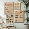 Shadow Book Page Retro Poster Astrology Moon Phase Wall Magic Wizardry Canvas Painting Decoration