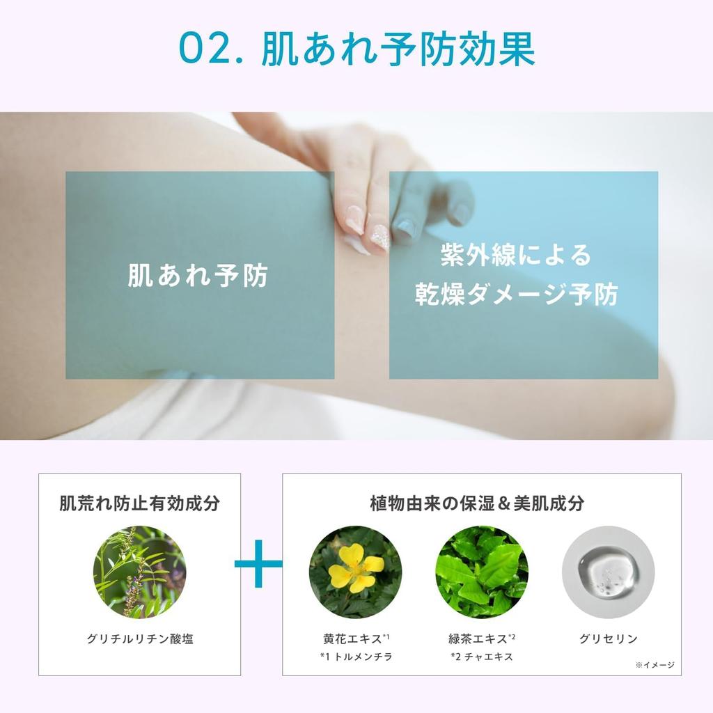 ANESSA Осветляющий УФ-гель N, 90г (Квази-лекарство) Солнцезащитный крем SPF50+ PA++++ для лица и тела, водостойкая база под макияж