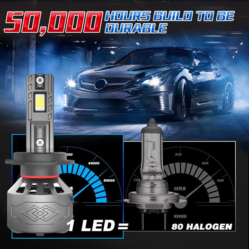 HLXG H7 Led Headlight CANBUS Plug and Play H4 H3 H1 H11 H8 H9 HB3 9005 HB4 9006 9012 H27 Turbo Car Bulb 8570 CSP Chip 2Pcs 12V