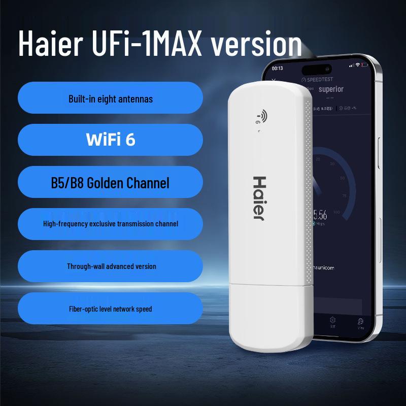 Портативный 4G/5G мобильный WiFi-роутер для дома и путешествий