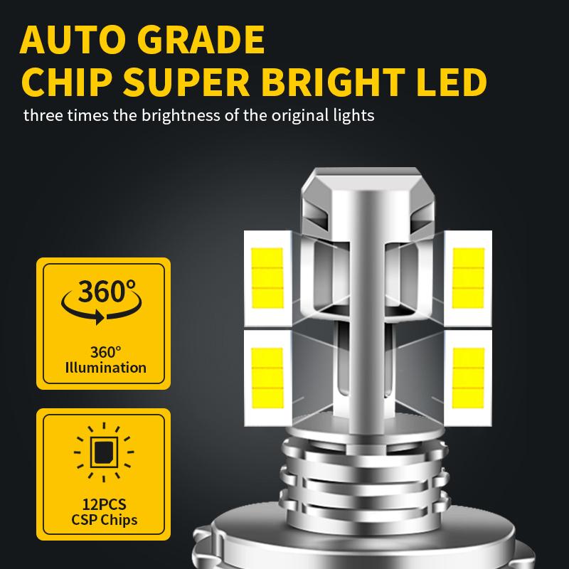 1Pcs  H4 LED 9003 HS1 P43T LED Motorcycle Headlight H4 hi/low Bulb Motor Headlamp for BMW Yamaha Ktm Exc Harley Touring Suzuki