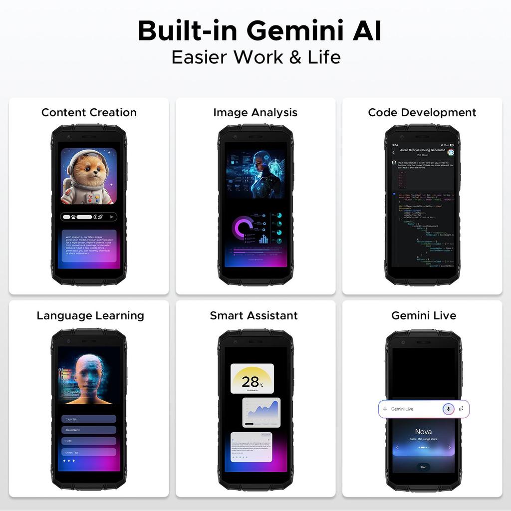 DOOGEE Fire 3 Ultra Защищенный смартфон, 8350 мАч, Android 15, 5,5" HD+, Восьмиядерный, 24 ГБ+256 ГБ, NFC, IP68/IP69K