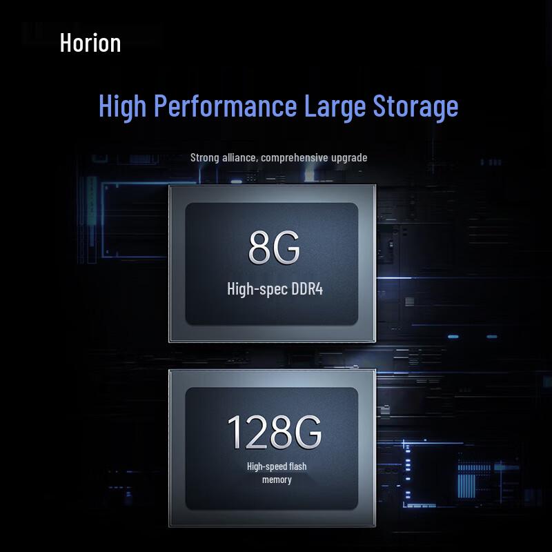 HORION M3/M5/M7 Series Interactive Smart Display (CN version)