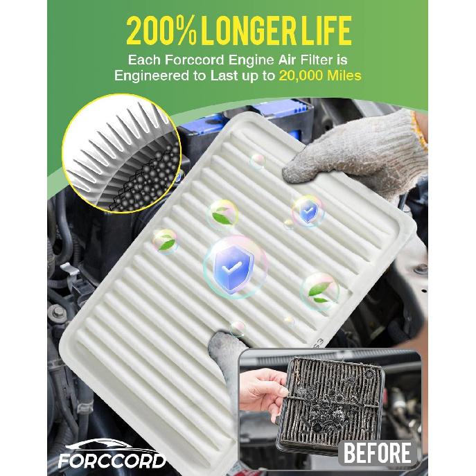 Cabin & Engine Air Filter Fit For Toyota Corolla 2009-19, Matrix 2009-14, Yaris 2007-18, Scion XD 2008-14, Vibe 2009-10 Activated Carbon Cabin Filter