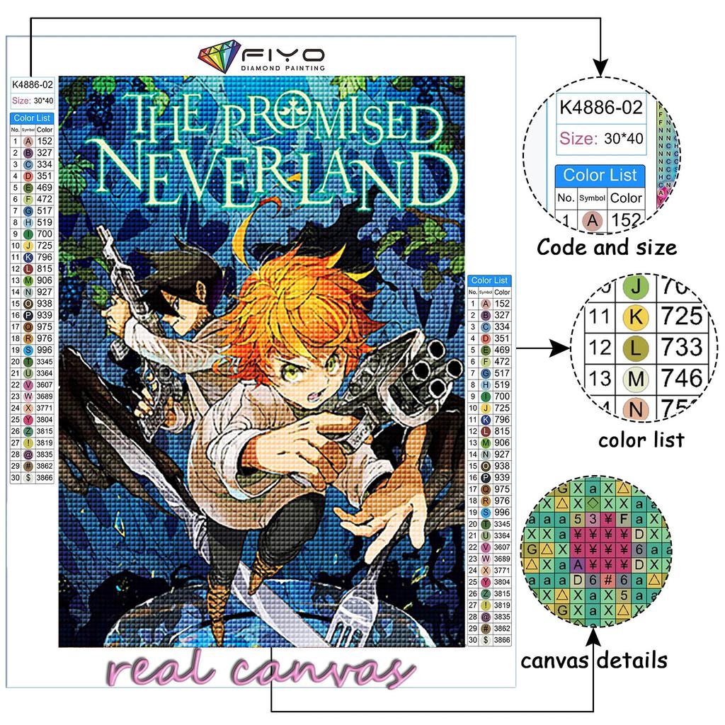 Популярная 5D Diy вышивка крестиком Обещанный Неверленд картина полная дрель набор для вышивки крестом настенная наклейка домашний декор