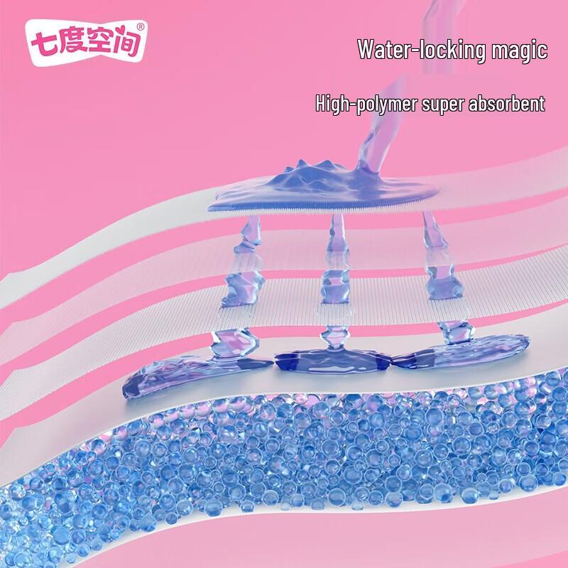 SPACE 7 Ультратонкие ночные менструальные трусы