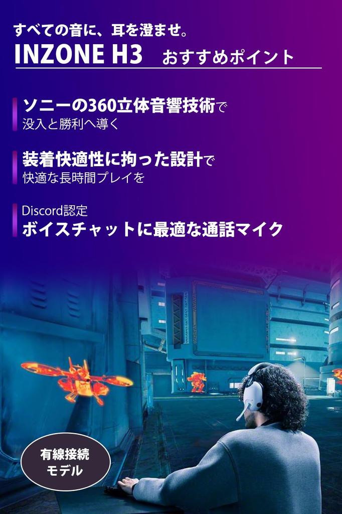Sony Игровая гарнитура INZONE H3 Проводная 3D-звук Низкая задержка Меньше утомляет даже после длительного использования В комплекте с подвесным микрофоном Можно использовать переключатель PS5
