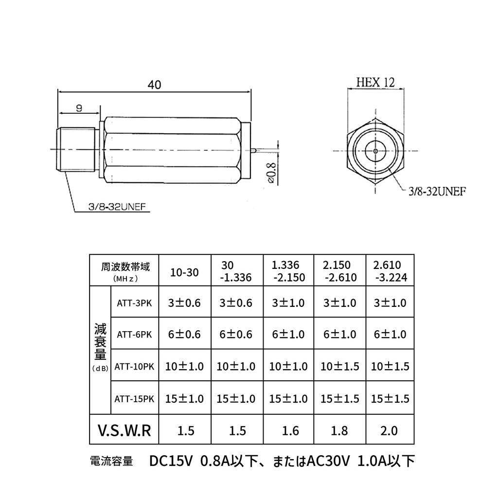 Compatible Attenuator Type Compatible F-Factory 4K/8K (Current Pass-Through -10dB) 3.2GHz FE-ATT-10PK