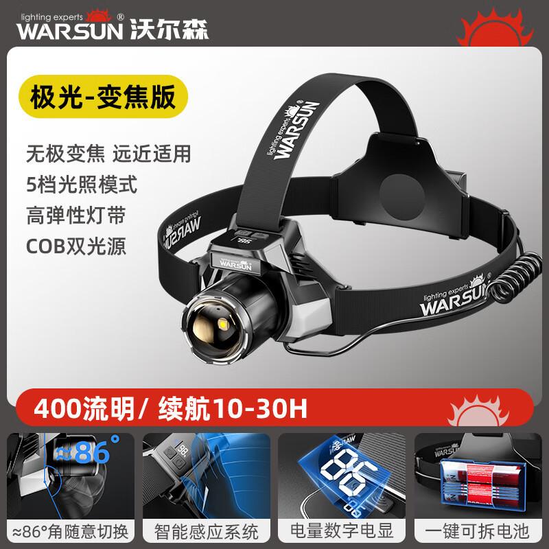 WOLSEN Tactical Rechargeable Induction Headlamp