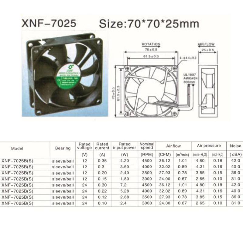 12038 DC Axial Cooling Fan for Industrial, Notebook, and Cabinet Use (12V/24V/48V)