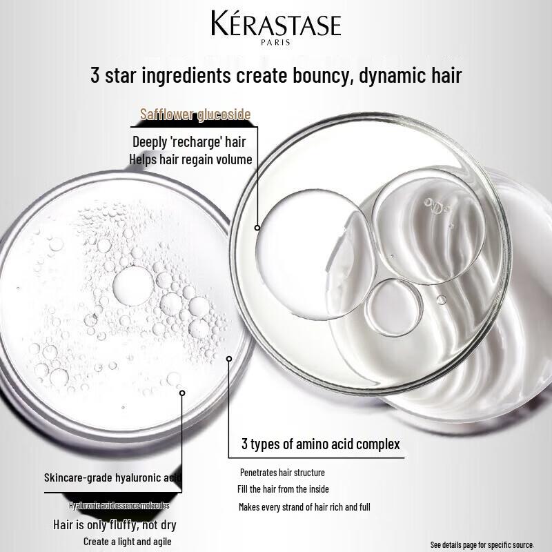 Kerastase Шампунь для густоты и объема (Набор 500 мл + 80 мл)