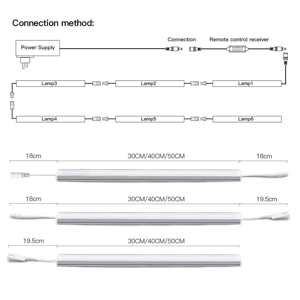 Светодиодная лента с регулируемой яркостью, алюминиевый ночник с дистанционным управлением, светодиодная панель для кухни, шкафа, шкафа, освещение, вилка ЕС